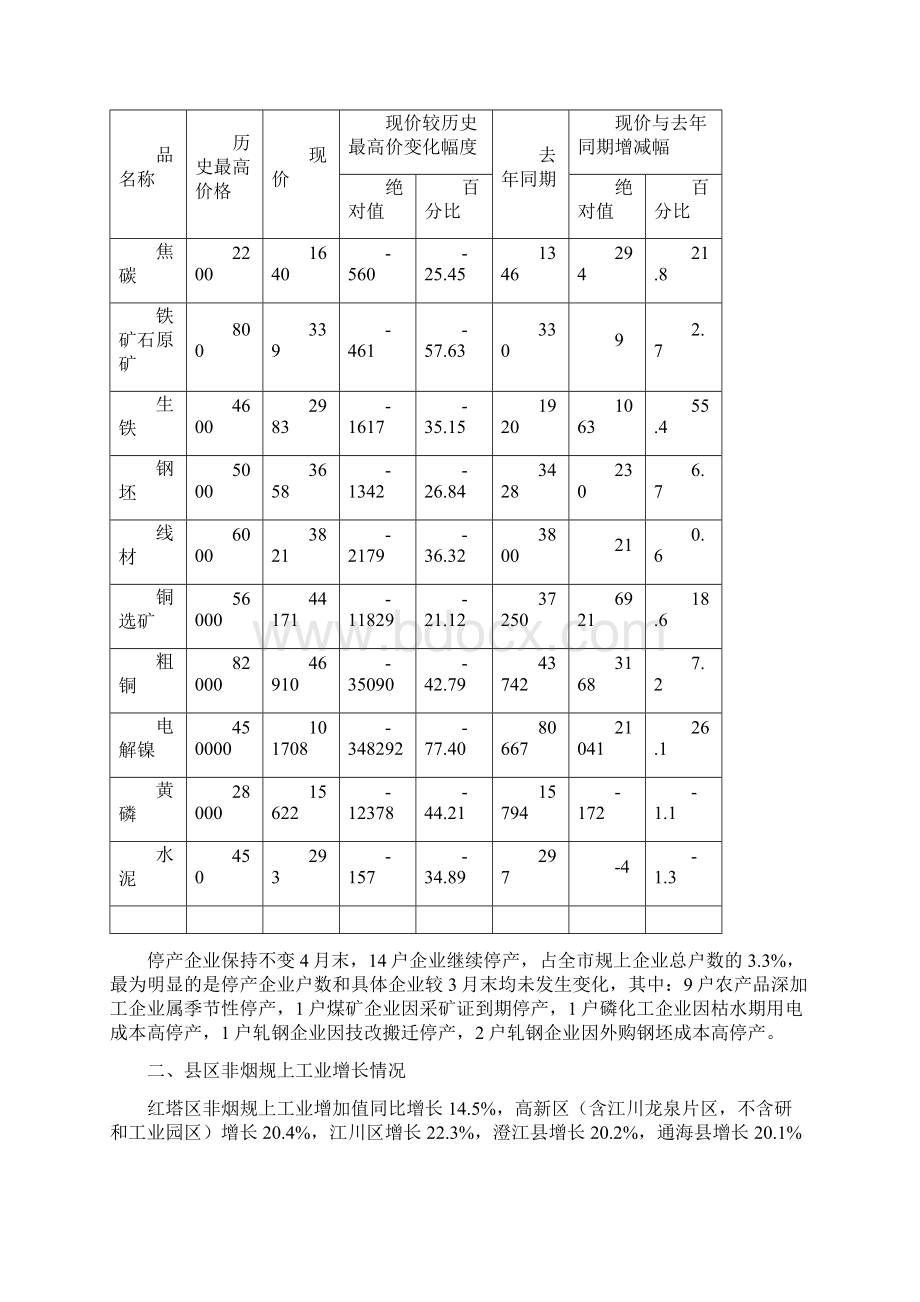 玉溪市1工业经济运行分析.docx_第3页