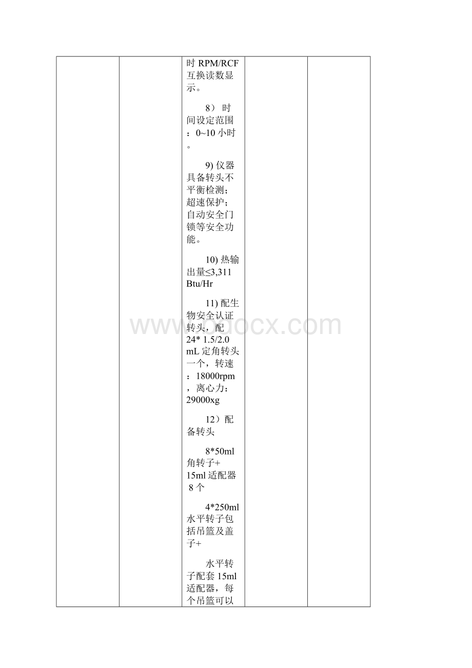 食品学院室设备采购项目Word格式.docx_第2页