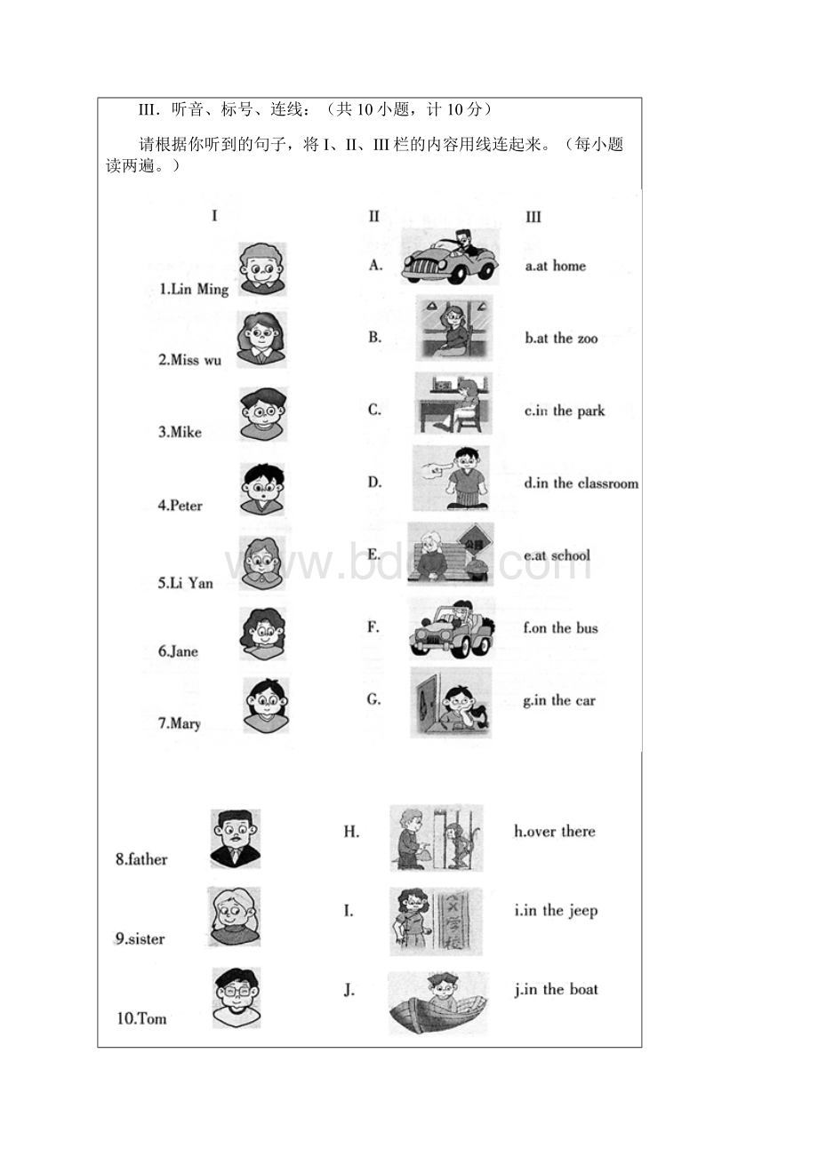 全国小学生英语竞赛决赛高年级组试题.docx_第3页