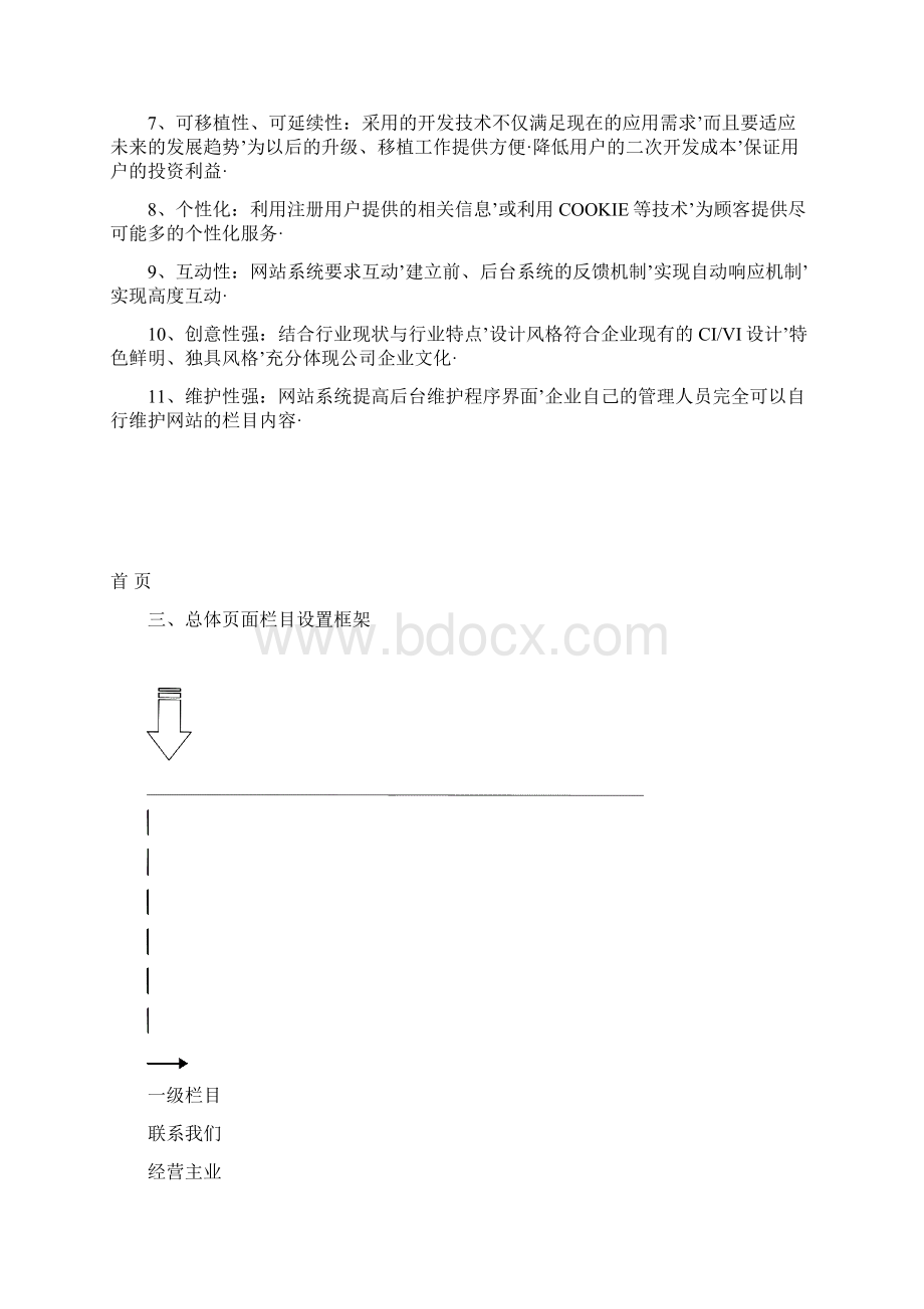 报审完整版XX新能源网站信息管理平台项目建设方案.docx_第2页