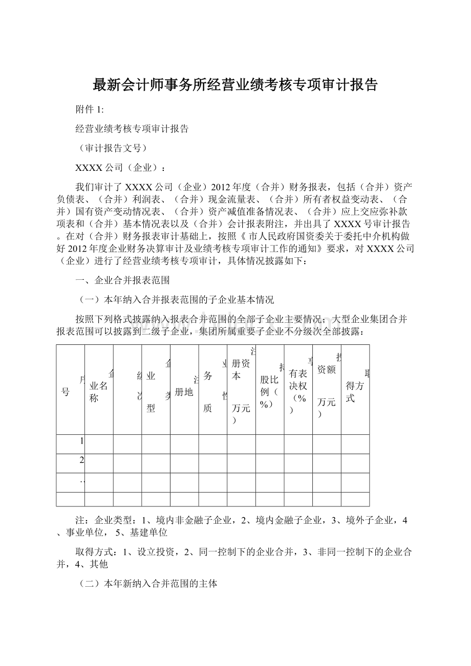 最新会计师事务所经营业绩考核专项审计报告.docx_第1页