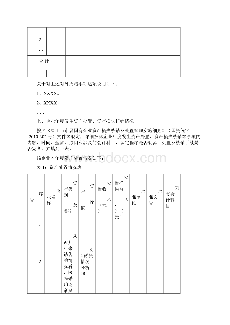 最新会计师事务所经营业绩考核专项审计报告.docx_第3页