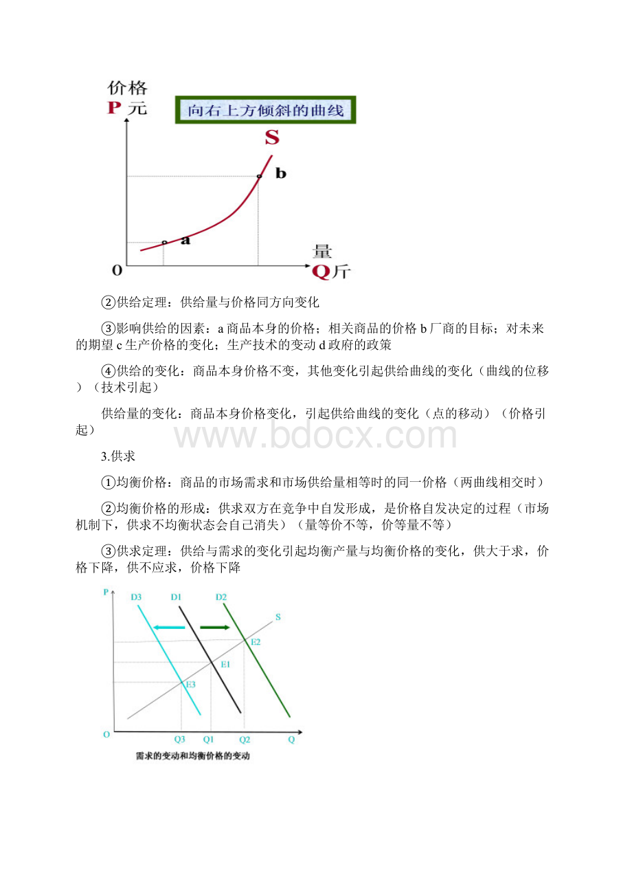 曼昆经济学原理 重点总结.docx_第3页