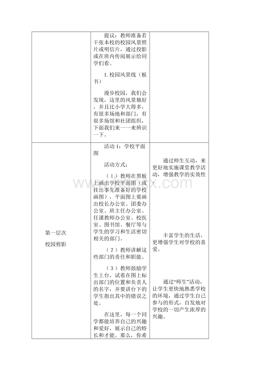 七年级上思想品德教案Word文档格式.docx_第2页