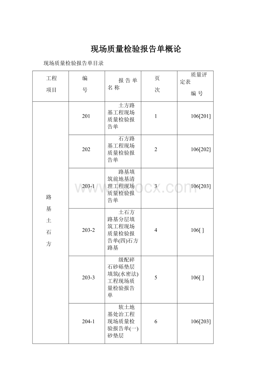 现场质量检验报告单概论.docx_第1页