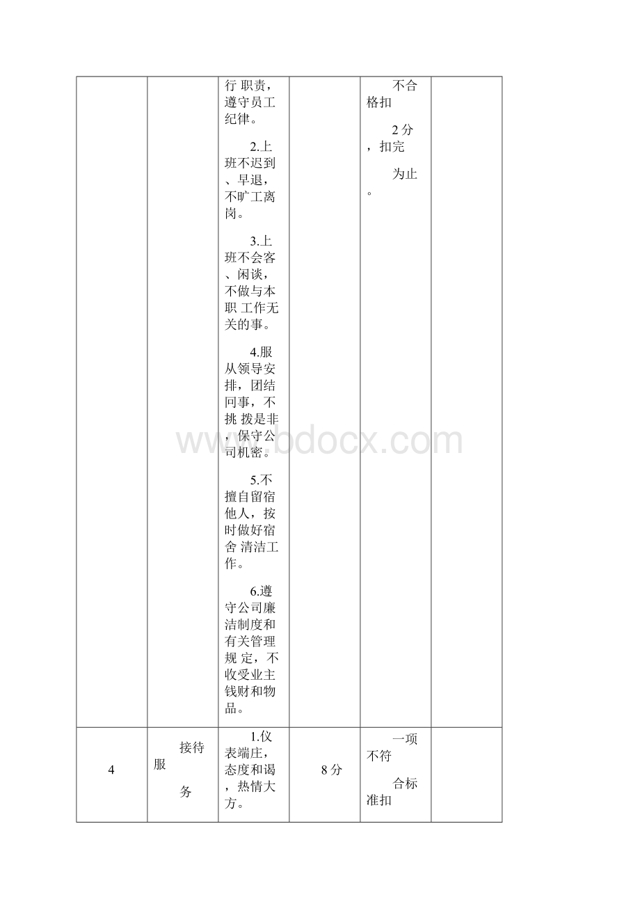 保安保洁服务方案.docx_第3页