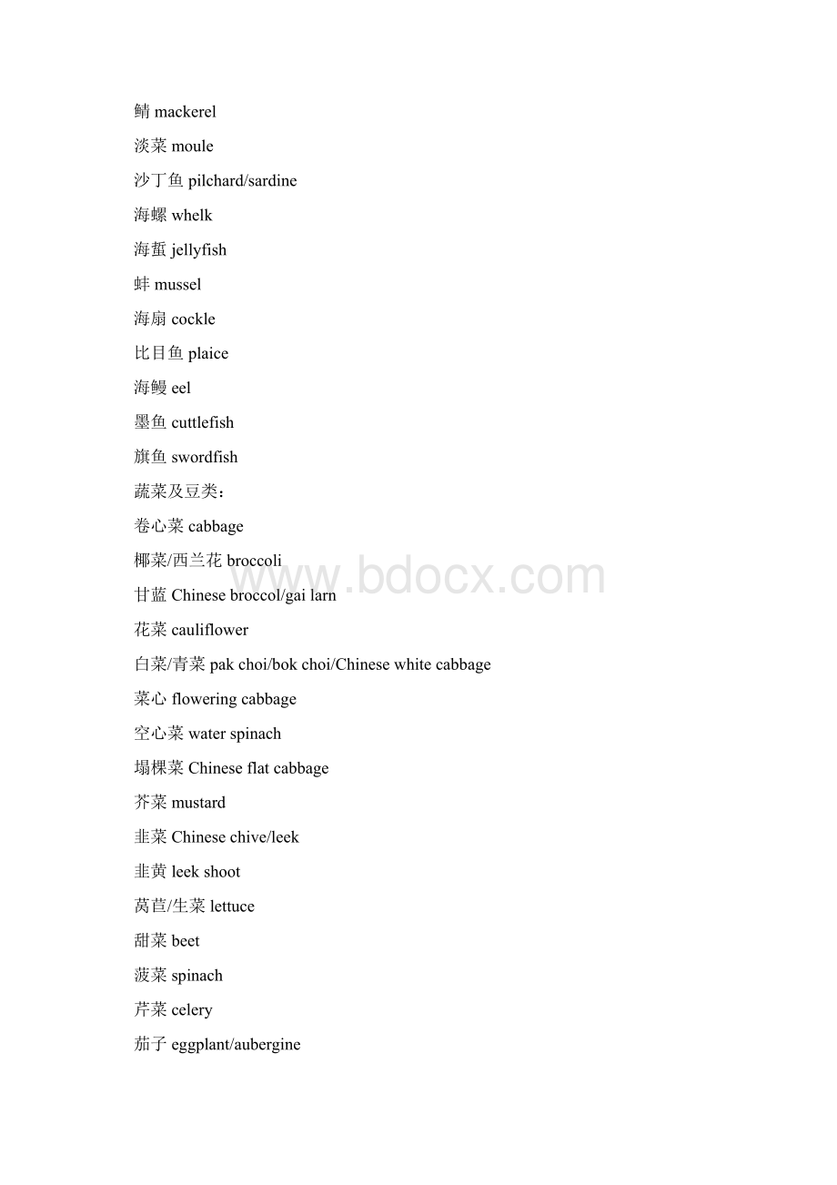 常用日常生活英语单词大全中英对照之欧阳学创编.docx_第3页