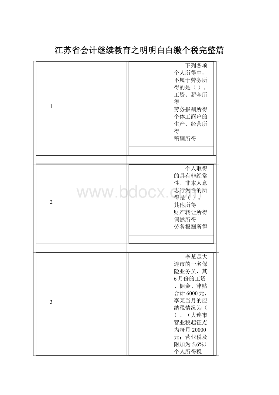 江苏省会计继续教育之明明白白缴个税完整篇Word文件下载.docx