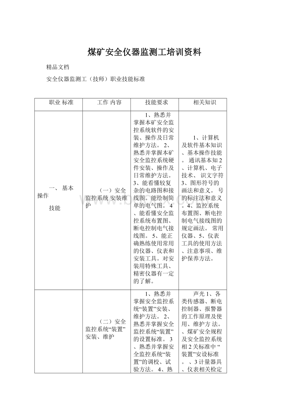 煤矿安全仪器监测工培训资料Word文档格式.docx