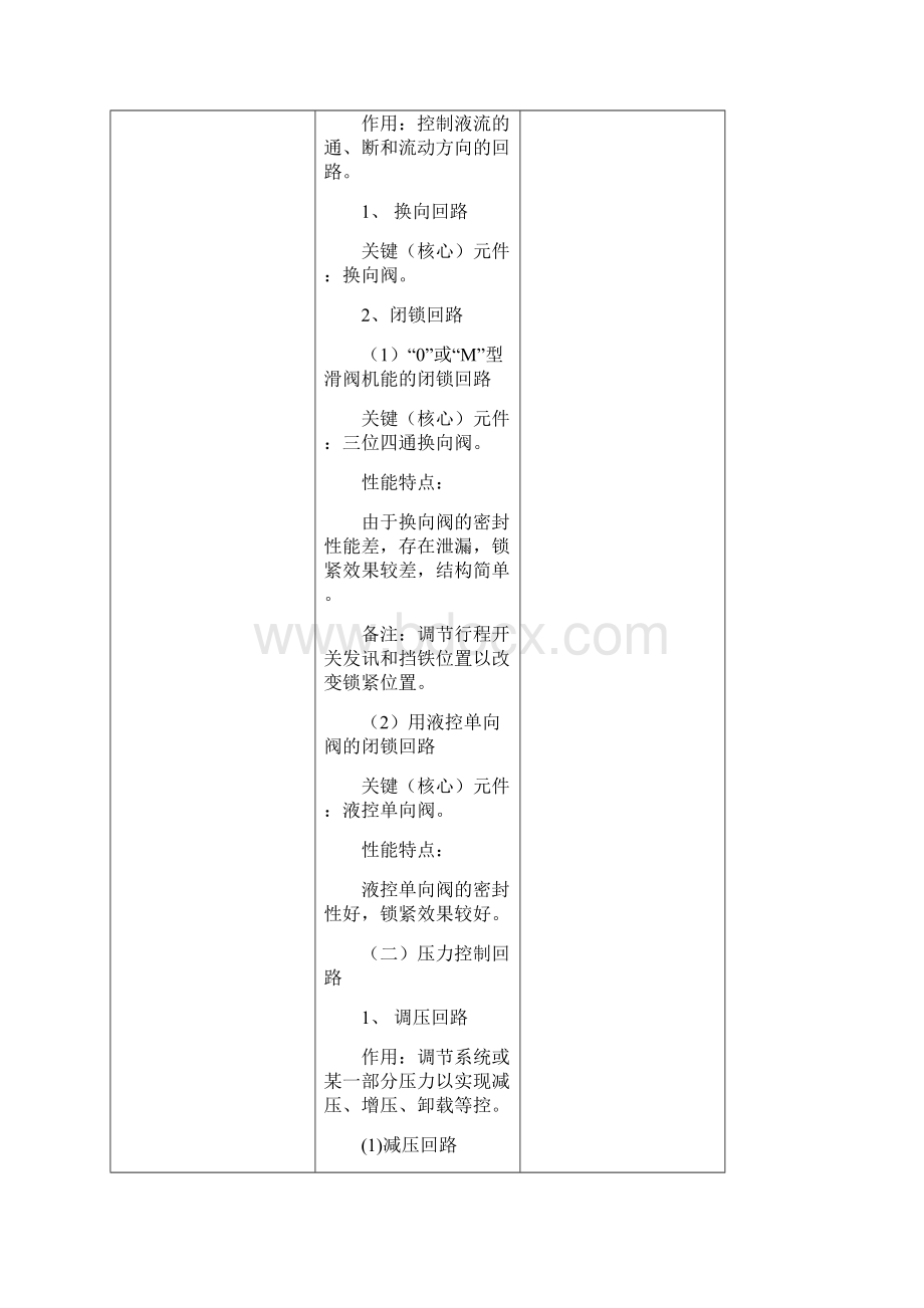 液压基本回路及液压系统教案DOC.docx_第3页