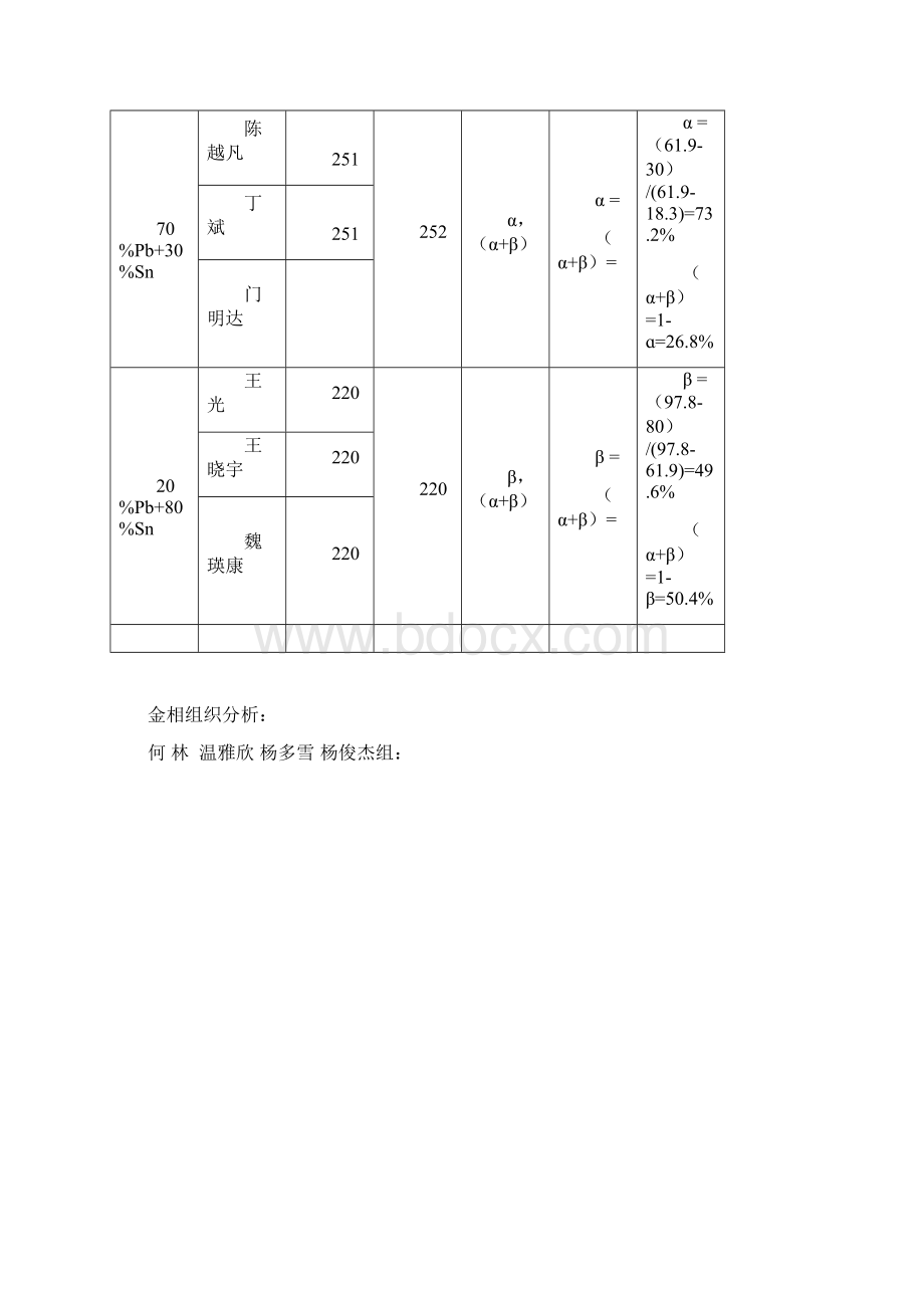 PbSn二元相图测定及其组织分析讲课讲稿.docx_第3页