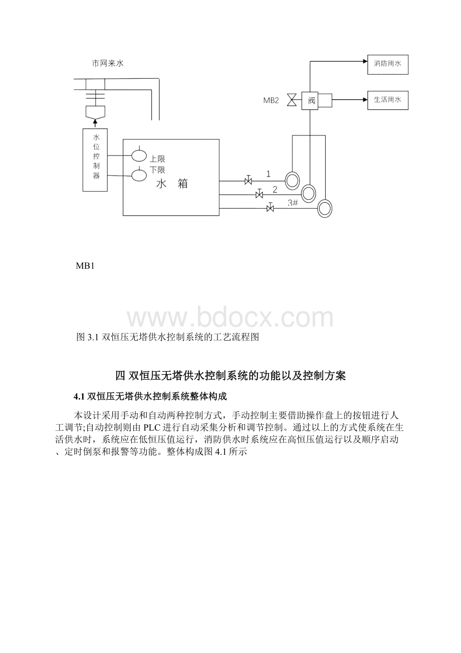 plc双恒压无塔供水控制系统.docx_第2页