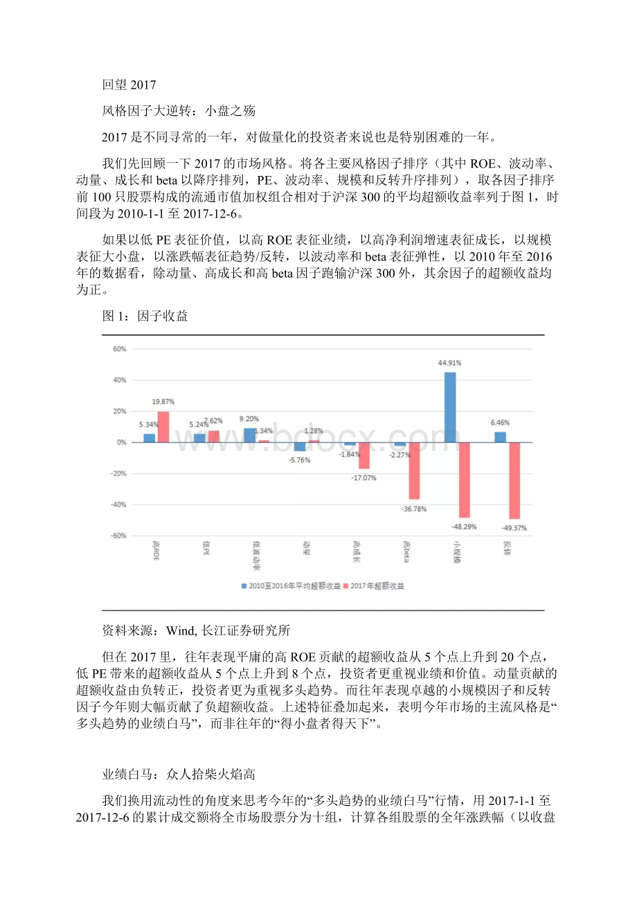 短中长三线该怎么玩这篇研报都说清了Word下载.docx_第2页