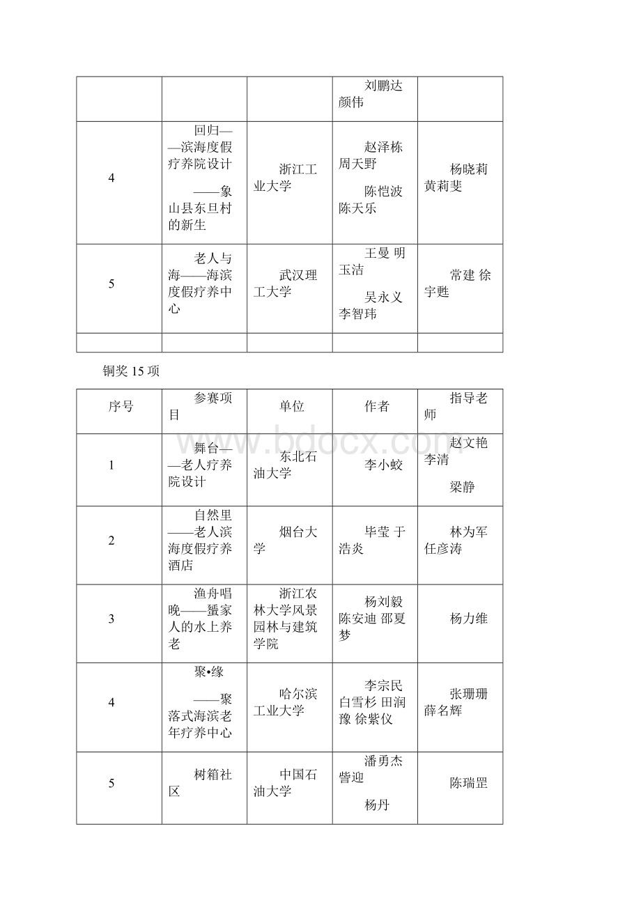 威海杯中国建筑学会Word文档格式.docx_第2页