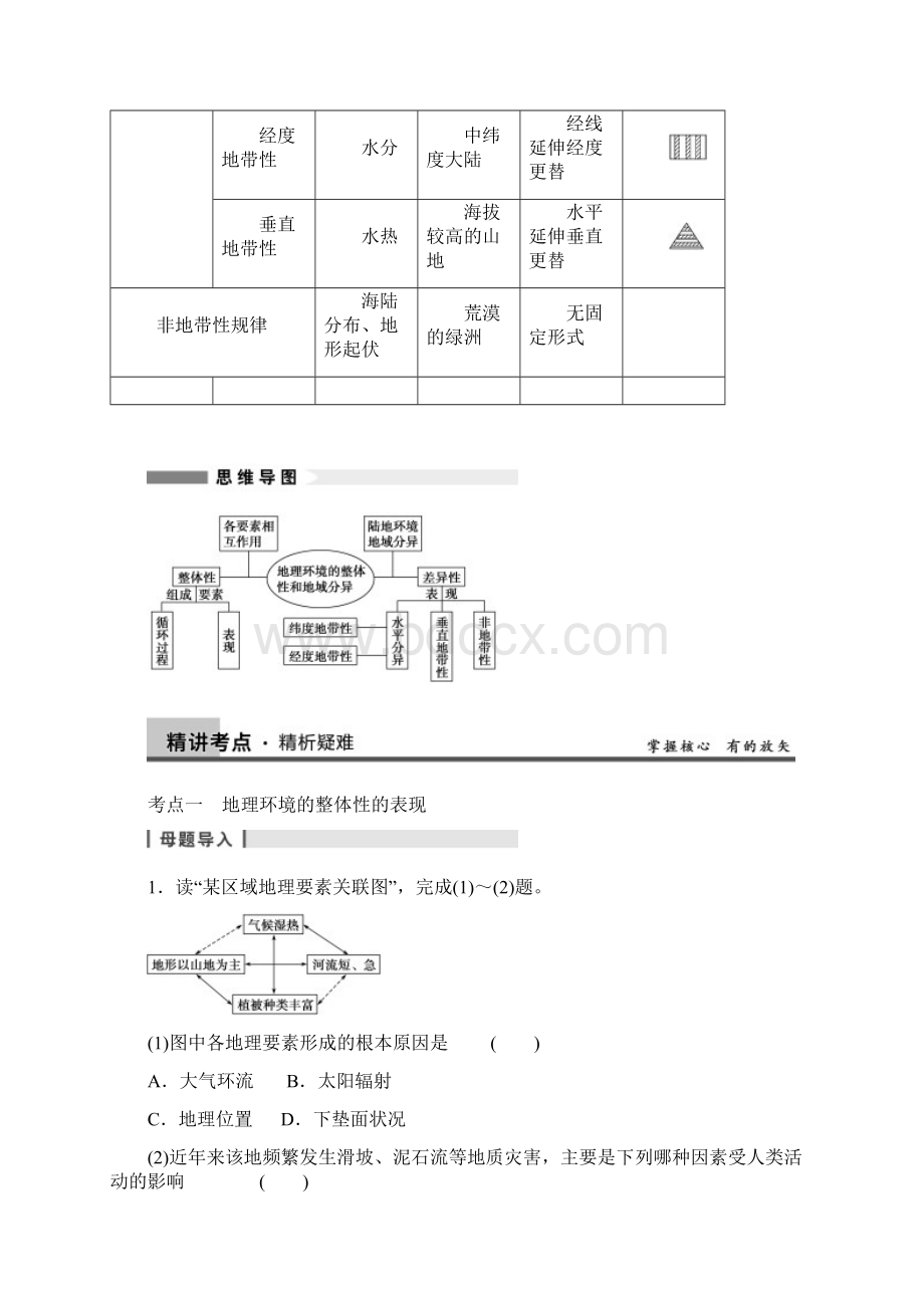 步步高届高考地理大一轮复习讲义 第四章 第2讲 地理环境的整体性和地域分异 中图版必修1.docx_第2页