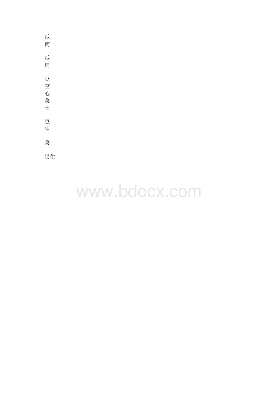 小学综合实践活动方案文档格式.docx_第2页