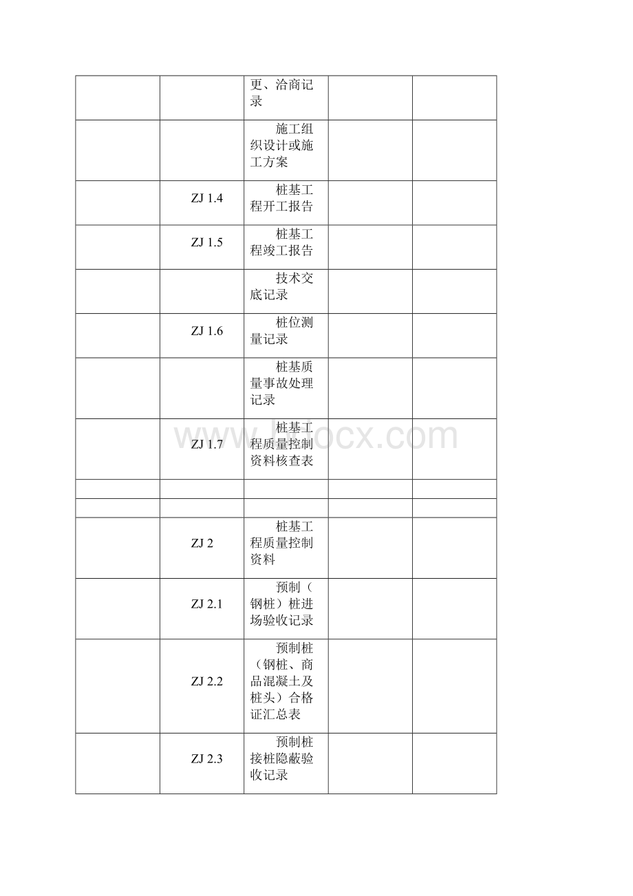 江苏省验收资料ZJ桩基部分.docx_第2页