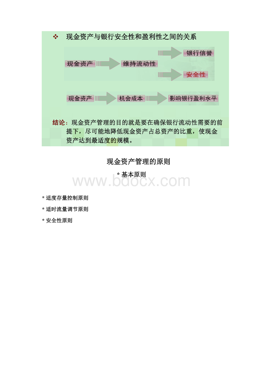 商业银行的现金资产管理.docx_第2页