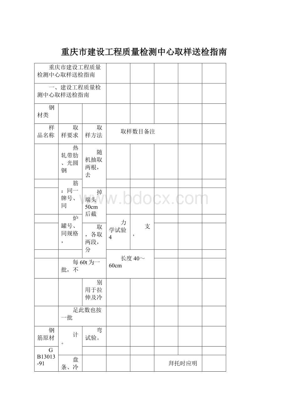 重庆市建设工程质量检测中心取样送检指南Word下载.docx_第1页