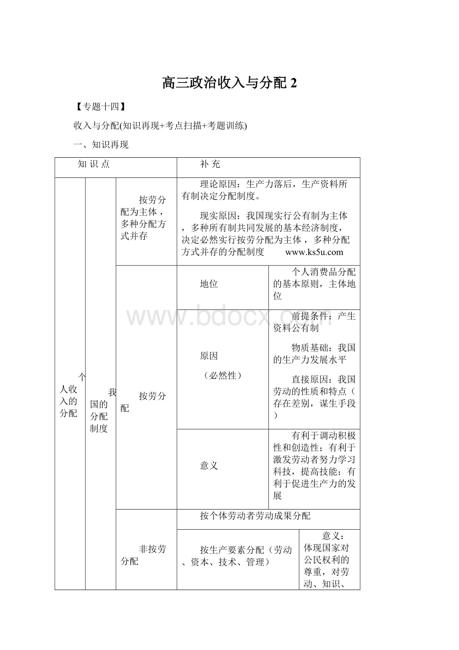 高三政治收入与分配2Word格式.docx