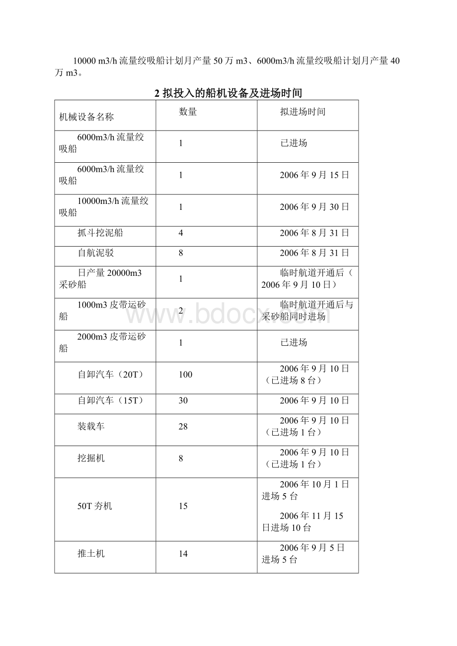 A标总体施工方案Word下载.docx_第3页