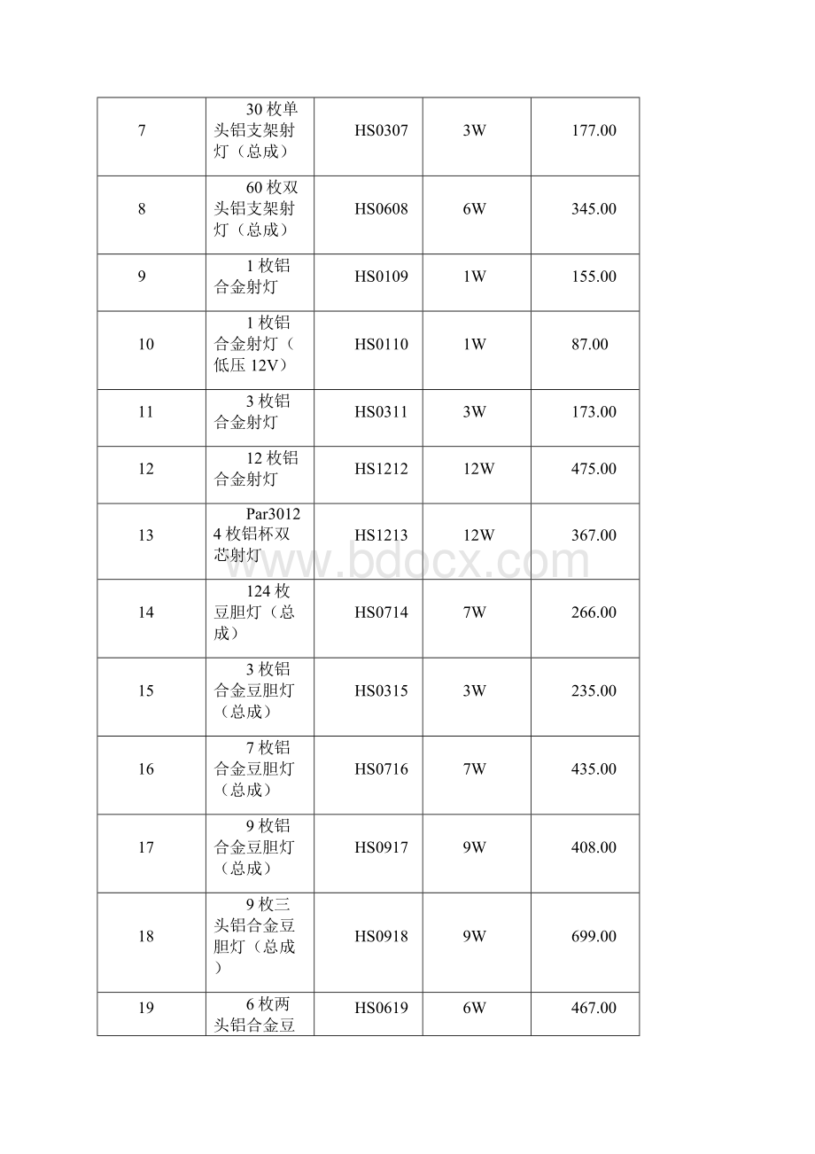 月18更新北京报价单.docx_第2页