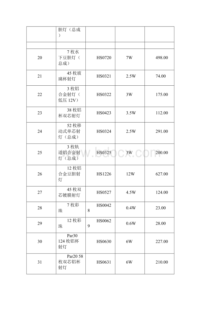 月18更新北京报价单.docx_第3页