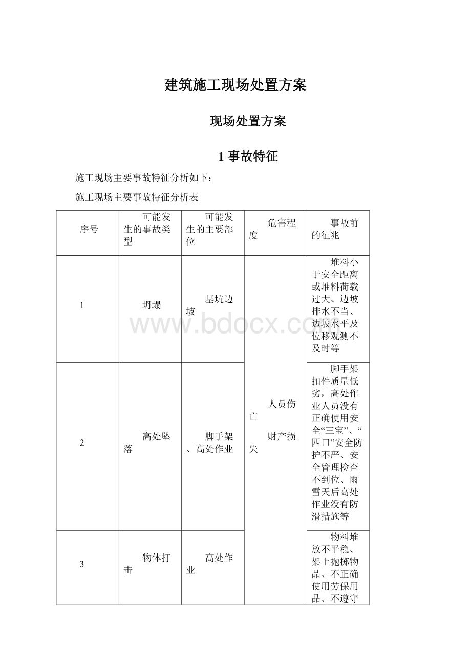 建筑施工现场处置方案Word下载.docx_第1页