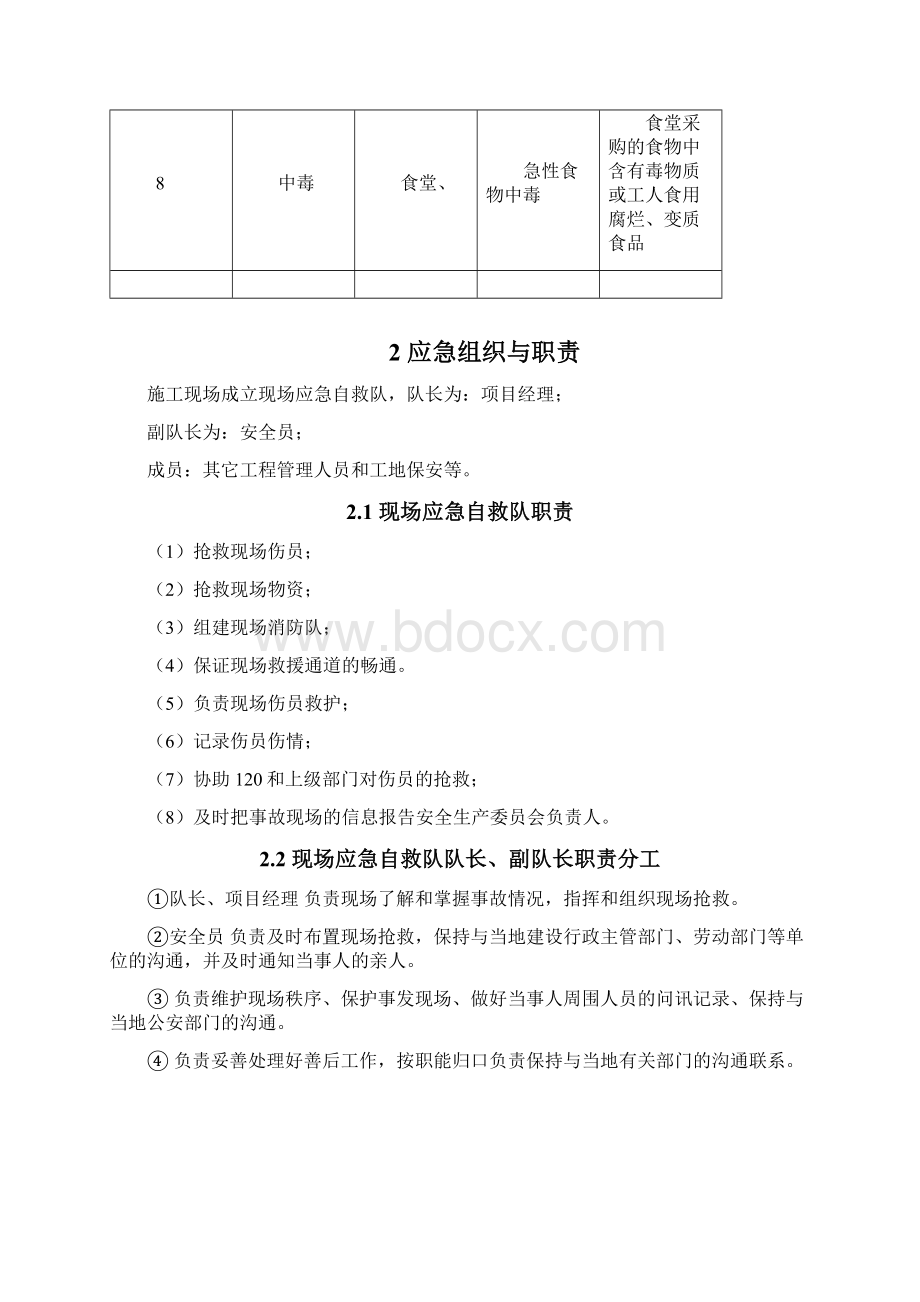 建筑施工现场处置方案Word下载.docx_第3页