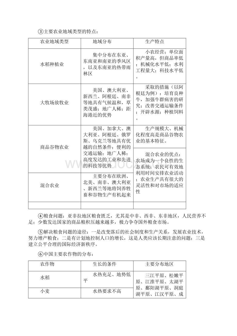 人文地理知识归纳.docx_第2页