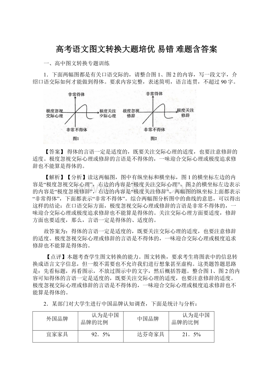 高考语文图文转换大题培优 易错 难题含答案.docx