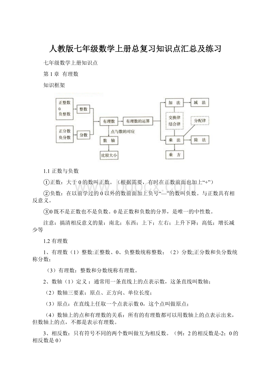 人教版七年级数学上册总复习知识点汇总及练习Word文档格式.docx