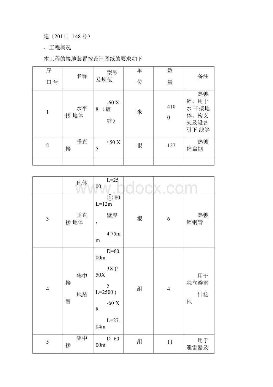 变电站防雷接地施工方案.docx_第2页