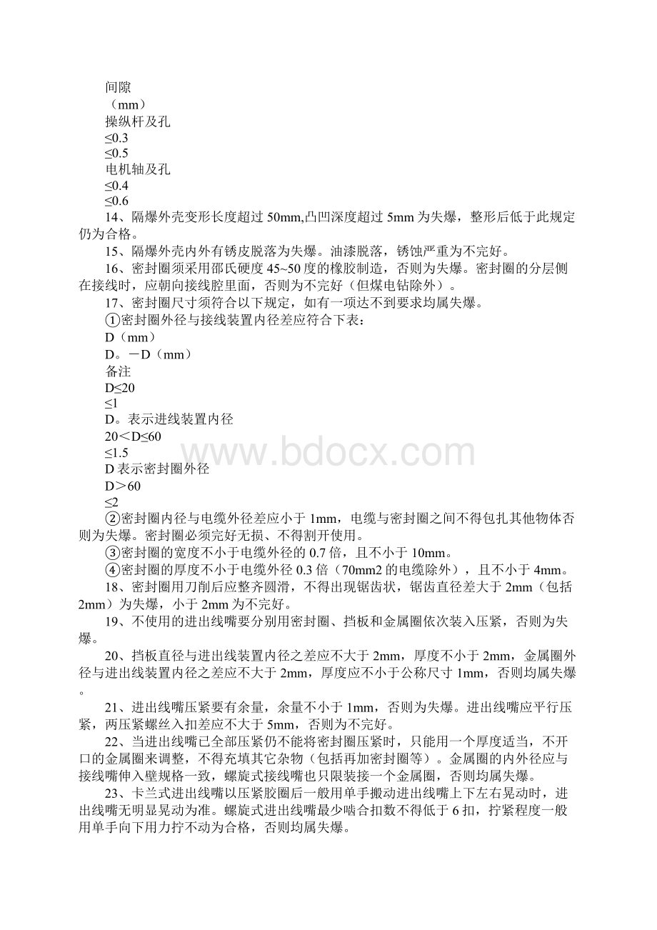 版防爆电气设备检查标准Word文档下载推荐.docx_第3页