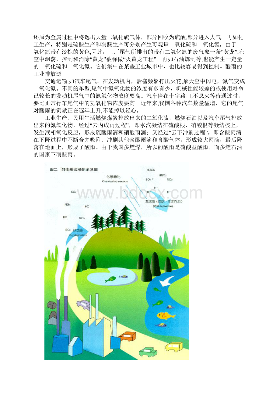 环境化学展示论文.docx_第2页