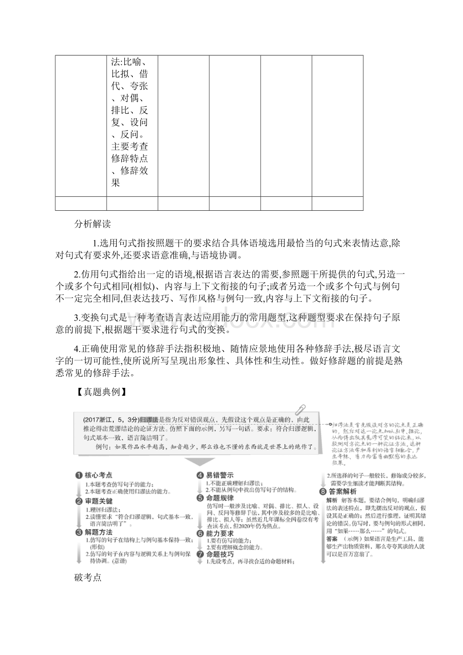 新课标版高考语文专题六 选用仿用变换句式正确使用常见的修辞手法试题部分Word文档格式.docx_第2页