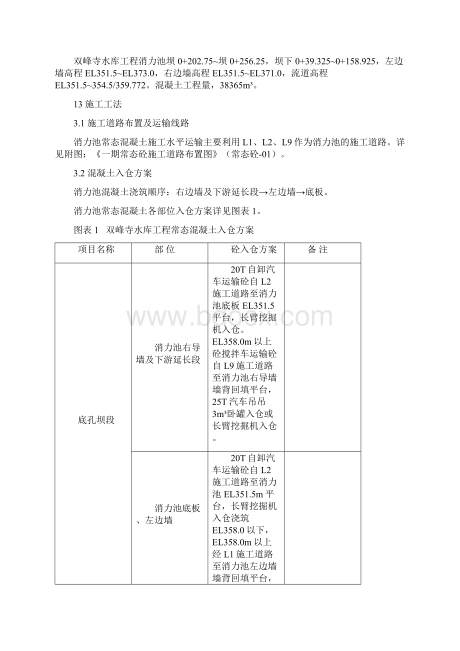 消力池砼施工工法Word下载.docx_第2页