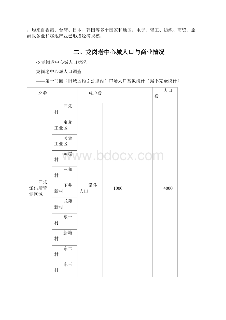 龙岗商业步行街招商案Word下载.docx_第3页