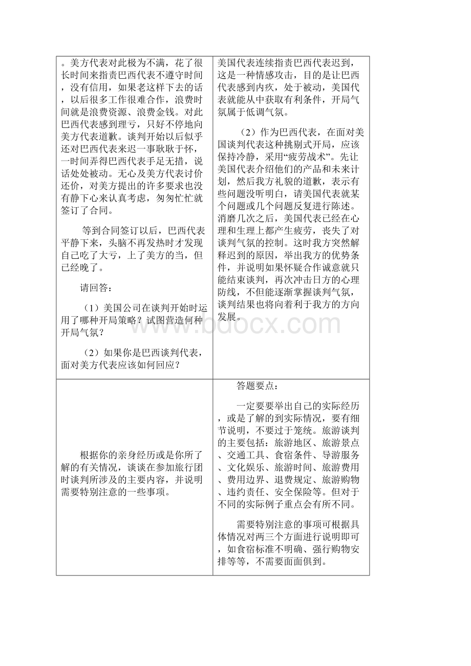 《商务谈判》案例题及答案.docx_第2页