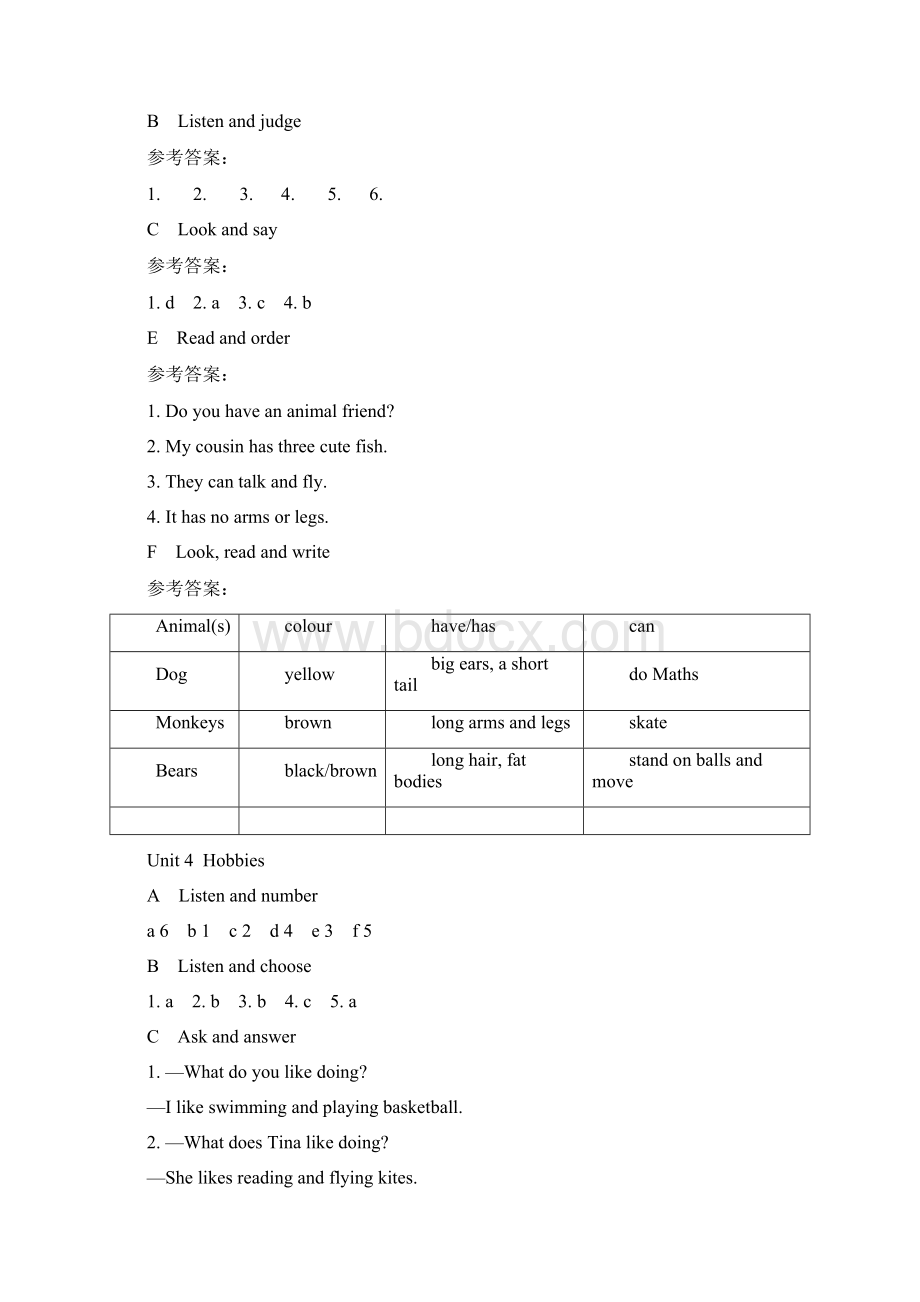 秋季最新五年级上册英语补充习题答案.docx_第3页