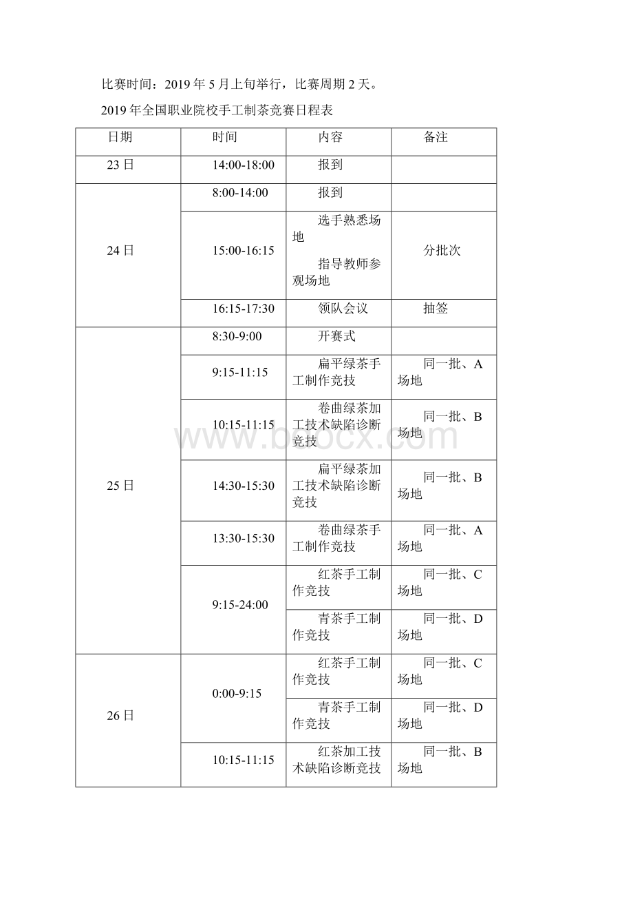 度手工制茶赛项制度Word格式.docx_第2页