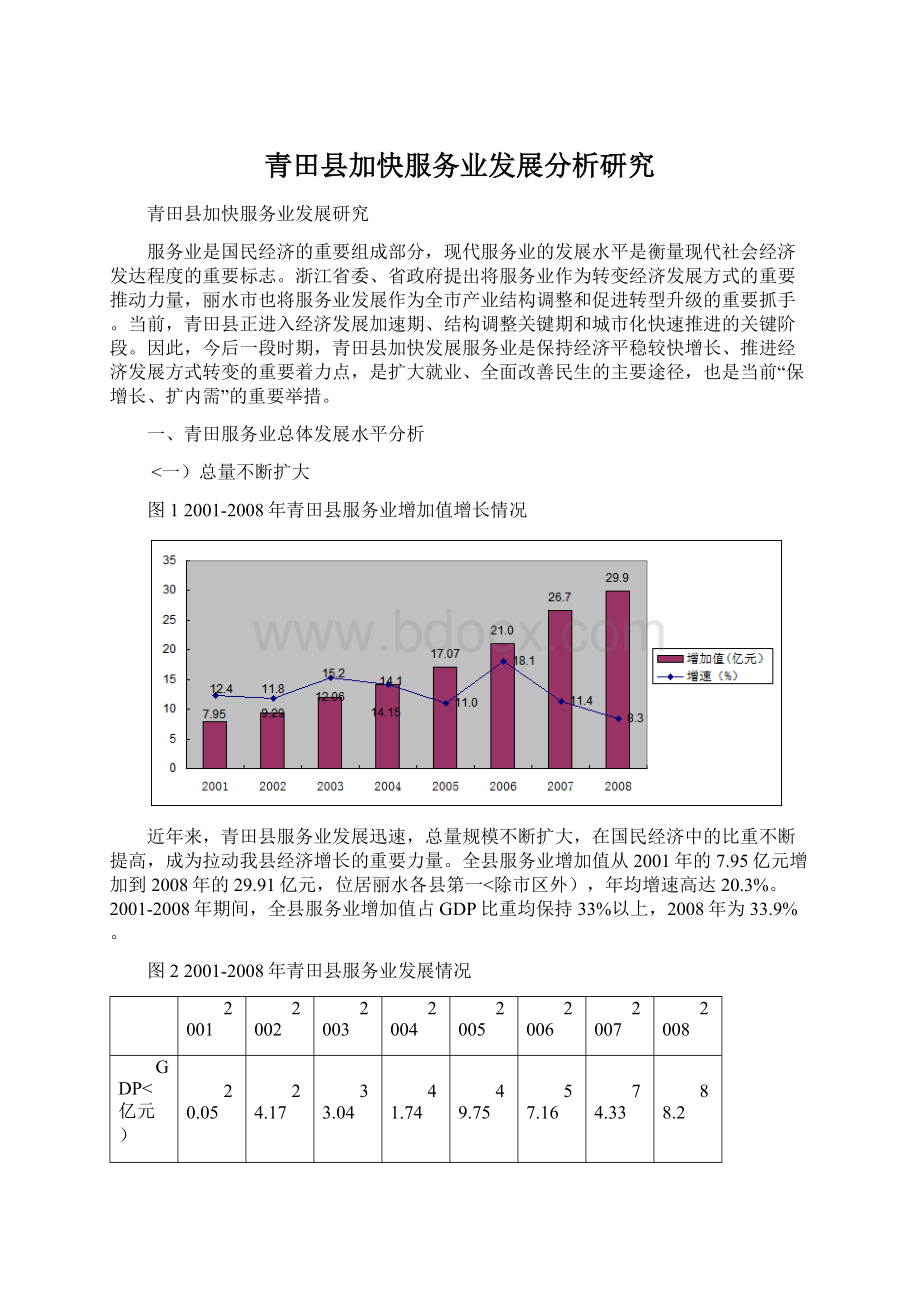 青田县加快服务业发展分析研究Word下载.docx