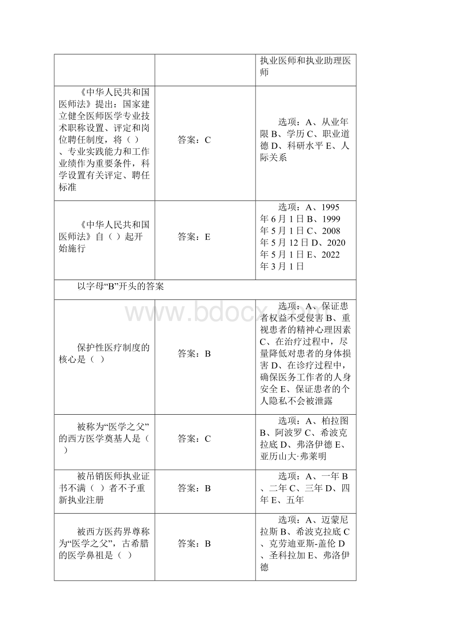 华医网继续教育《医务人员职业素质修养与执业法律知识》考试题及答案.docx_第3页