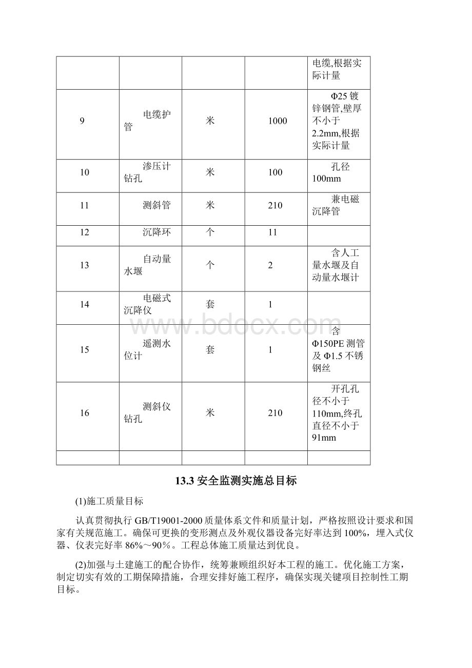 第13章安全监测投标.docx_第3页