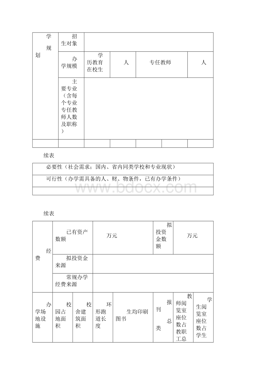 成都市公办中等职业学校设置申报材料.docx_第2页