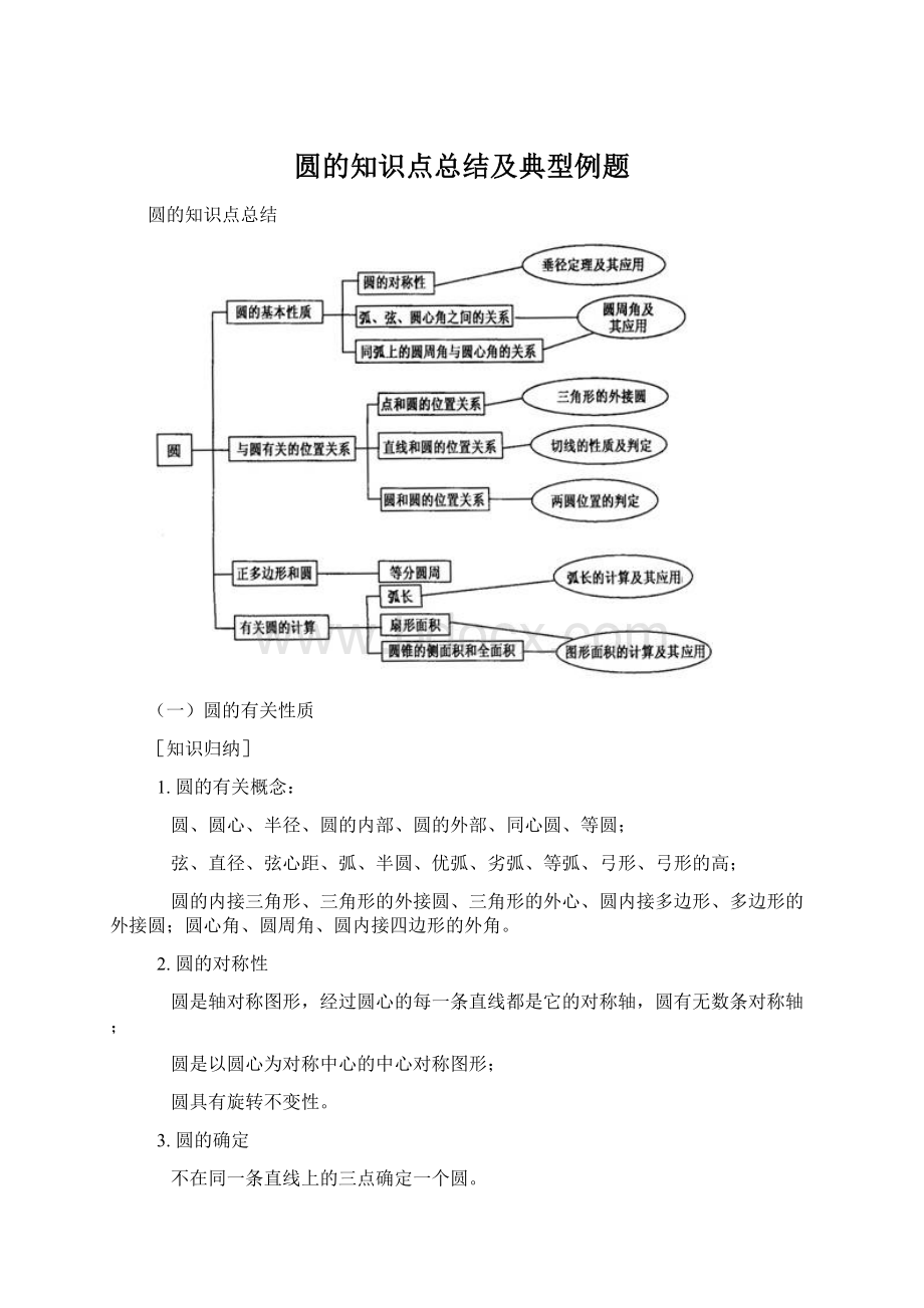 圆的知识点总结及典型例题Word文档格式.docx_第1页