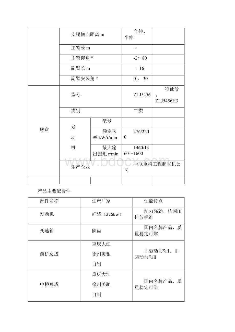 中联QY T吊车参数.docx_第3页