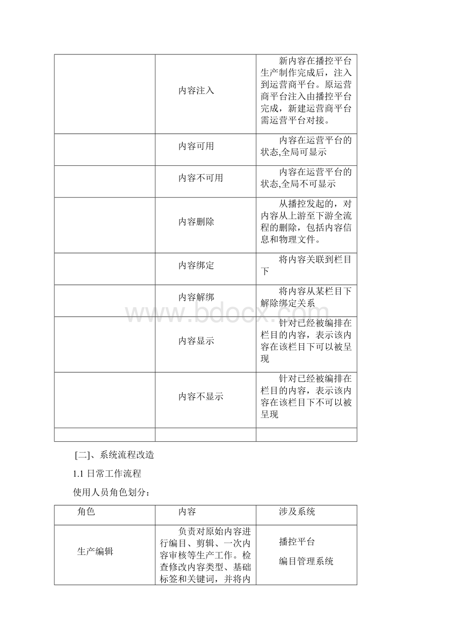 广东南方新媒体融合平台播控系统定制开发服务采购项目单一.docx_第2页