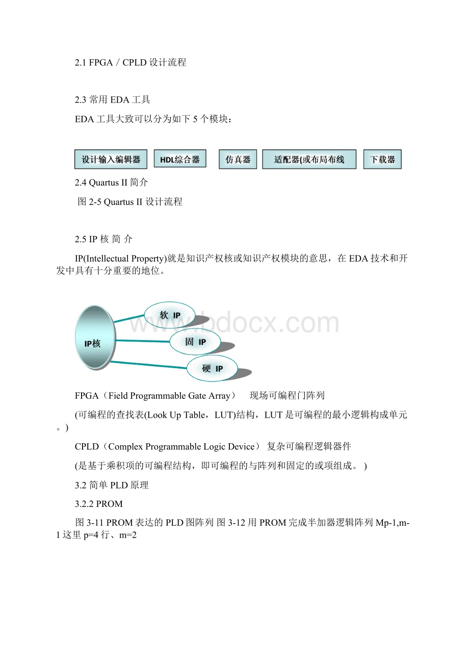 EDA整理.docx_第2页