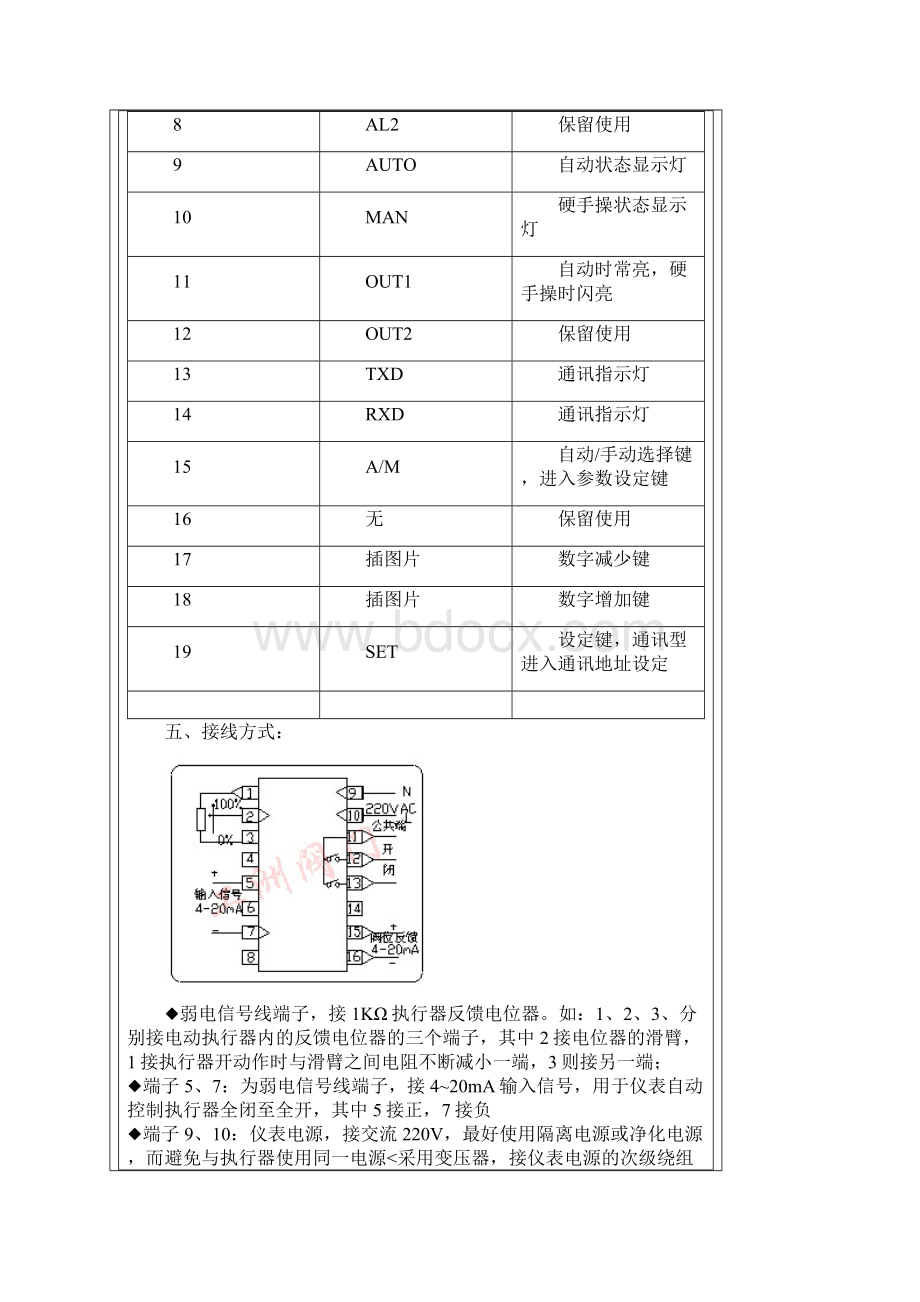 #智能阀门定位器机外型Word文档下载推荐.docx_第3页